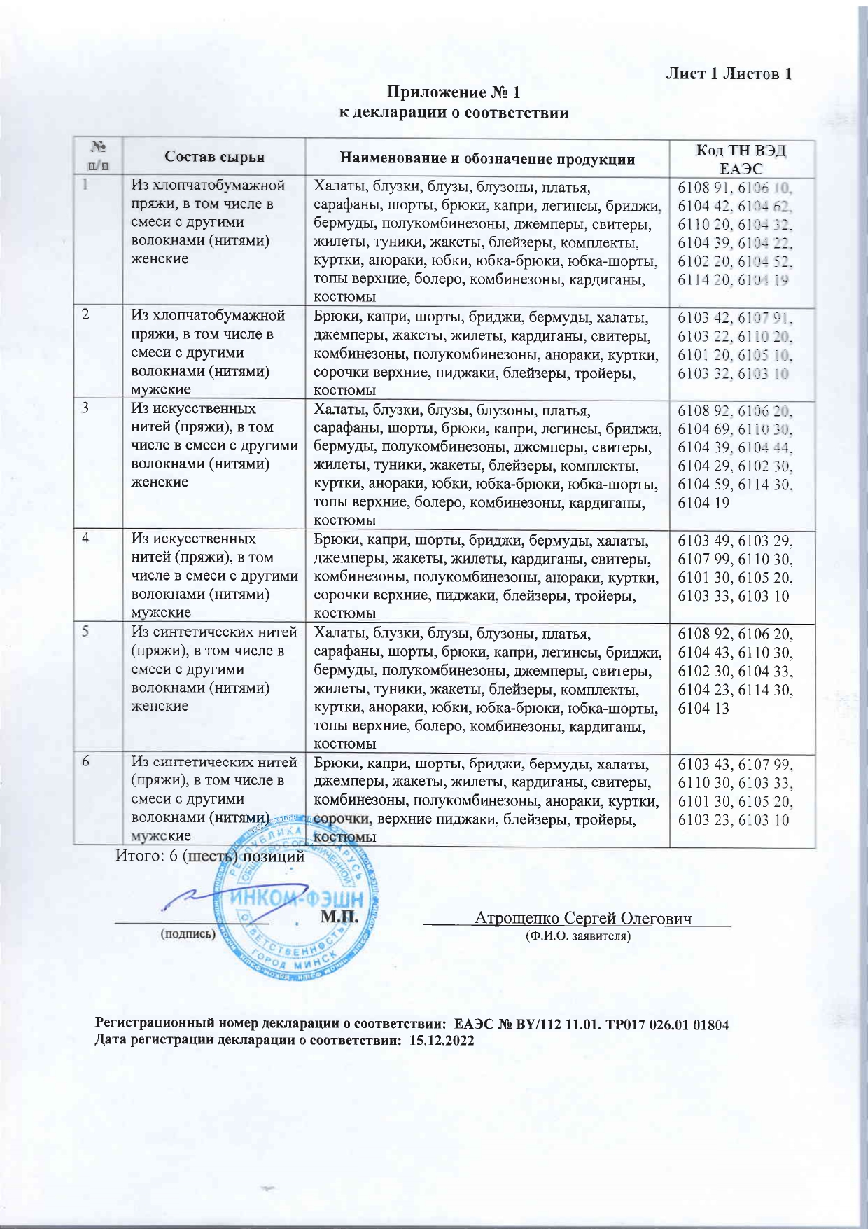 Сертификат1